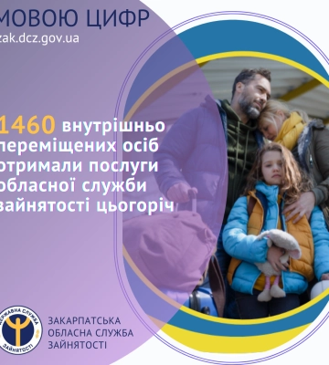 1460 внутрішньо переміщених осіб отримали послуги обласної служби зайнятості з початку року