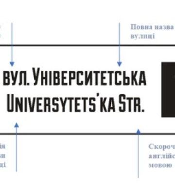 Вулиця В. Великого у Чернівцях: містяни здивовані скороченому імені князя Володимира на табличці