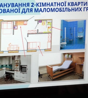 В Сумах розпочинаються роботи з будівництва модульного містечка на 600 людей