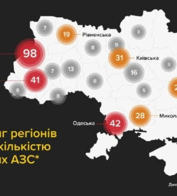 Одещина опинилася у лідерах за кількістю нелегальних АЗС