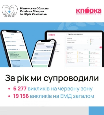 У Рівненській обласній лікарні працює сервіс "knopka"