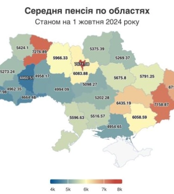 Одна з найнижчих пенсій виплачується на Закарпатті