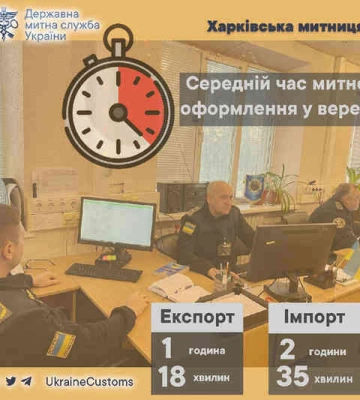 Харьковские таможенники оформили за 9 месяцев 2024 года почти 16000 деклараций