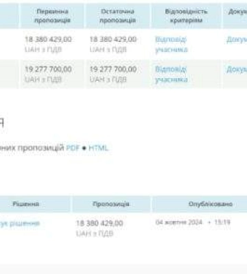 На Миколаївщині уклали угоду на ремонт укриття з історією