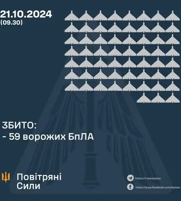 Цієї ночі ППО збила близько половини із понад сотні &quot;шахедів&quot; та не спинила жодної із трьох ракет, є влучання по цивільній інфраструктурі