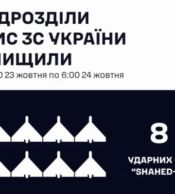 ВМС ЗСУ знищили вісім "шахедів"