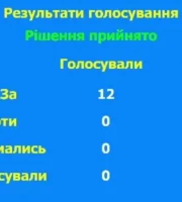 Нові тарифи на тепло в Одесі: хто платитиме більше цього опалювального сезону