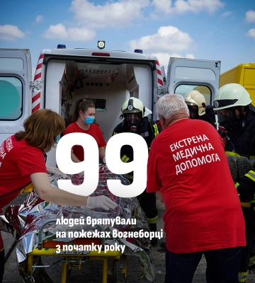 На Закарпатті надзвичайники врятували 99 життів під час пожеж