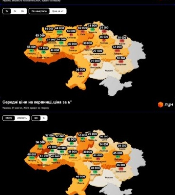 Квартири Ужгорода — в топ-3 за високою вартістю