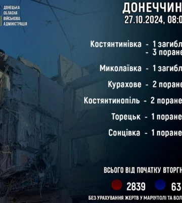Волонтер допоміг евакуювати з двох сіл Донеччини дев&#039;ять людей
