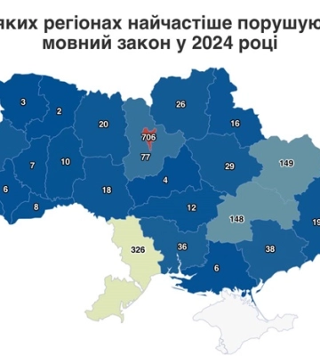 Фіксується значне збільшення порушень мовного закону