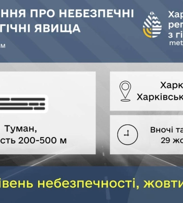 Вночі та вранці 29 жовтня на Харківщині очікується туман: якою буде погода вдень