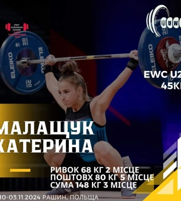 Волинянка здобула срібло та бронзу на Чемпіонаті Європи з важкої атлетики