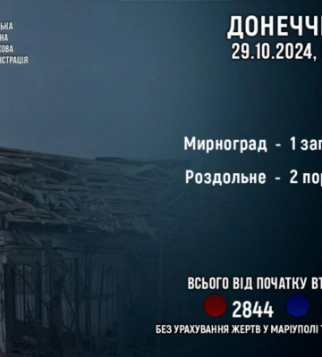 Оккупанты продвинулись в районе пяти населенных пунктов в Донецкой области — Deepstate
