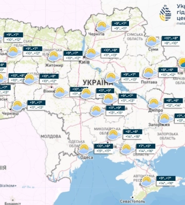 Останній день жовтня попрощається дощем й поніжить теплом: прогноз погоди у Дніпрі