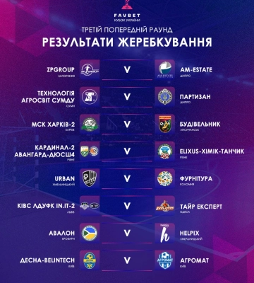 Сумські футзалісти отримали суперника по Кубку України