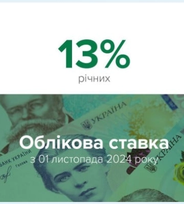 Цены будут расти быстрее: НБУ ухудшил прогноз по инфляции