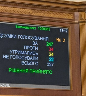 Рада підтримала держбюджет-2025 у першому читанні