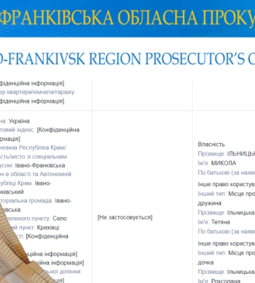 251 тисяча гривень пенсії: декларація працівника Івано-Франківської обласної прокуратури