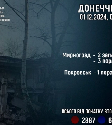 На Донеччині біля одного з ключових селищ склалася критична ситуація – росіяни наступають з усіх сторін