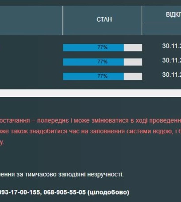 Жителі низки одеських вулиць з вечора без водопостачання