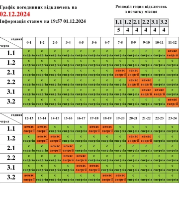 У понеділок на Львівщині не буде електроенергії від 2 до 5 годин