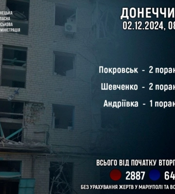 Обстрелы Донетчины: ранены пятеро мирных жителей