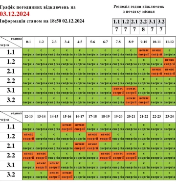 Скільки годин у Львові не буде світла 3 грудня: Львівобленерго оприлюднило нові графіки