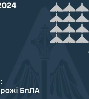 Россия ударила по объекту энергетической инфраструктуры на Ровенщине