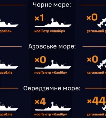 В Черном море один вражеский корабль-ракетоноситель