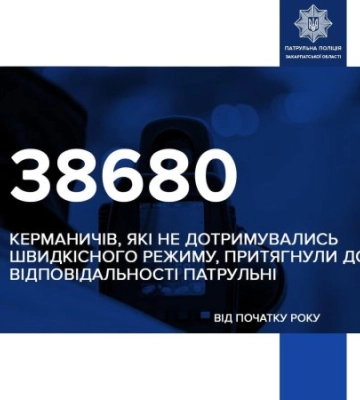 38680 водіїв, які порушили швидкісний режим, притягнули до відповідальності патрульні поліцейські Закарпаття