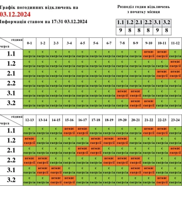 Ввечері Львівобленерго оновив графіки відключень на 3 грудня: що змінилося