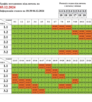 З 6 до 22 години вимикатимуть світло на Львівщині 5 грудня