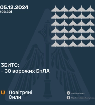 Ночью оккупант нанес ракетный и дроновой удар: как отработала ПВО