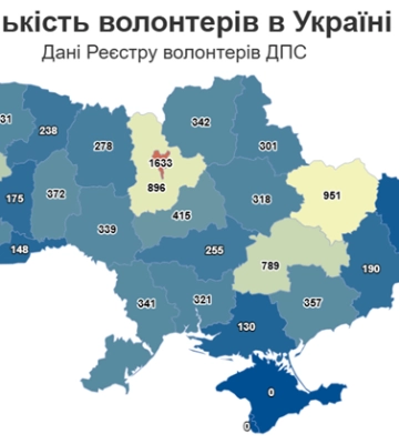 Реєстр волонтерів від початку року збільшився у півтора рази