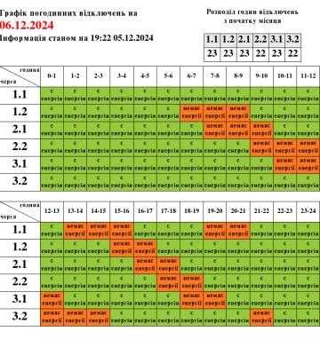 Графік вимкнення електроенергії 6 грудня на Львівщині