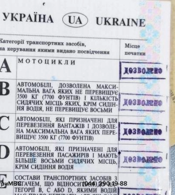 Нетверезий водій, позбавлений права керування, майже скоїв ДТП у Черкасах