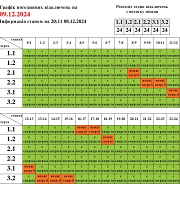 Електроенергії у понеділок на Львівщині не буде 1-3 години. Графік