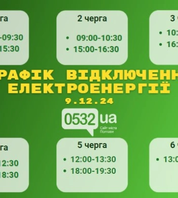 На Полтавщині 9 грудня відключатимуть світло: графік