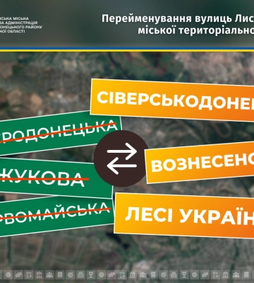 Лисичанська МВА перейменувала вулиці окупованого міста