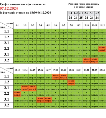 Як вимикатимуть електроенергію на Львівщині 7 грудня: графіки