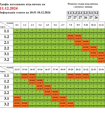 Графік відключення електроенергії у Львівській області 11 грудня