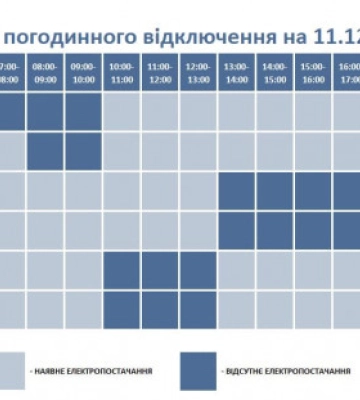 З 7 до 22 години: коли вимикатимуть світло на Волині 11 грудня