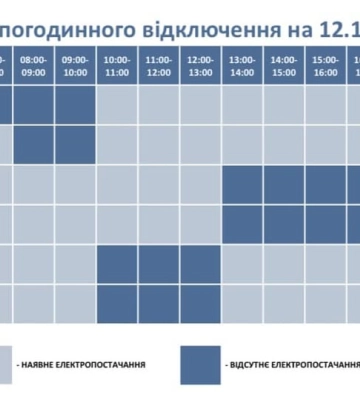 Графік погодинних відключень світла на 12 грудня
