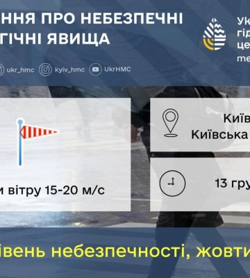 Киев и область: Погодные условия могут усложнить работу ряда предприятий
