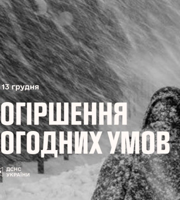 Мороз і вітер: синоптики попереджають про небезпечні метеоявища у Києві та області