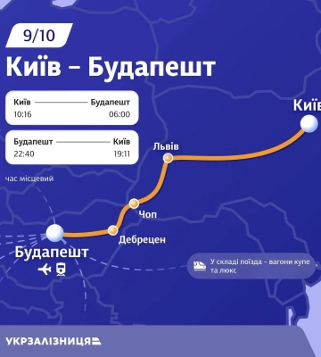 &quot;Укрзализныця&quot; запускает новый поезд в Будапешт: куда можно добраться дальше