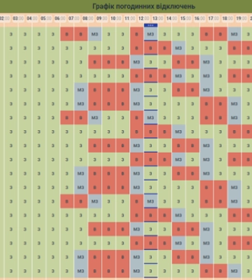 Вдруге оновлений графік відключень світла у Чернівцях та області на сьогодні, 13 грудня