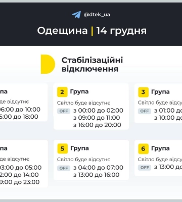 Екстрені відключення світла скасовані в Одесі та Одеському районі, - ДТЕК