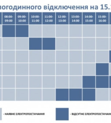 По 3-4 години без світла: відомі графіки відключень на Рівненщині у неділю